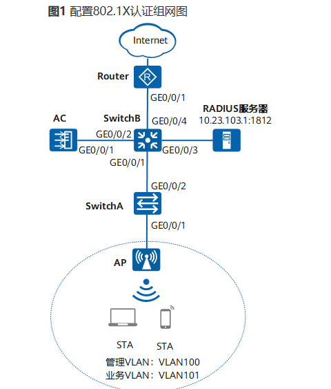 微信截图_20220418162435.png